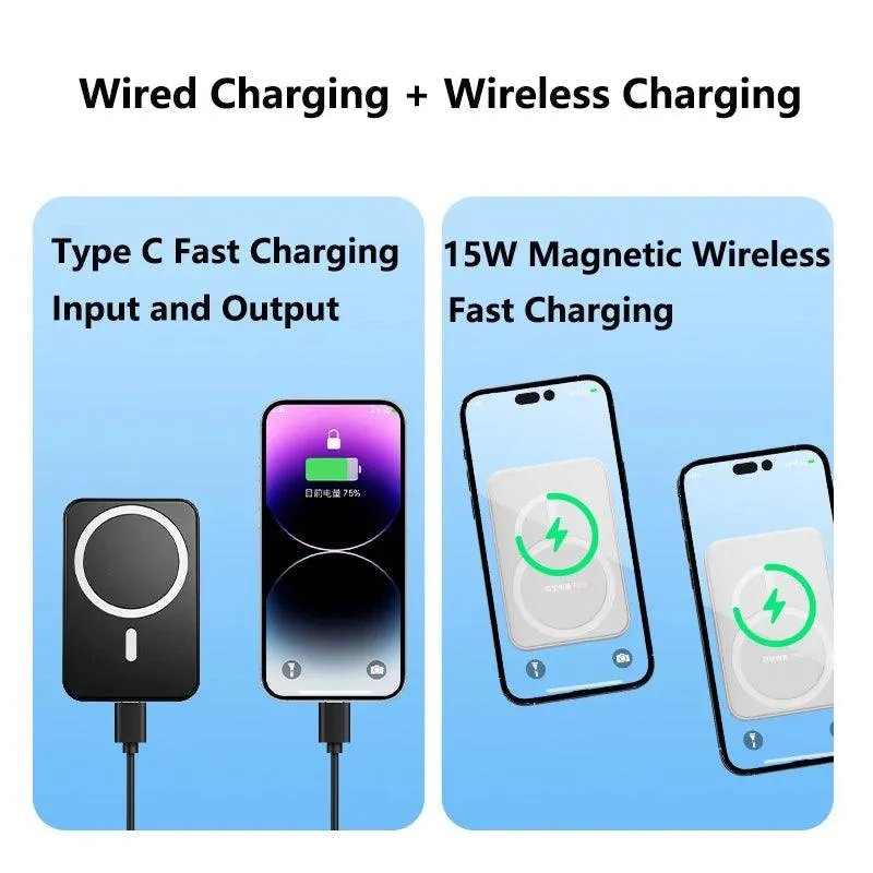 15W Magnetic Wireless Power Bank with 10000mAh Capacity - Compact Charger with Foldable Stand for iPhone 15, Samsung, Huawei, and Xiaomi