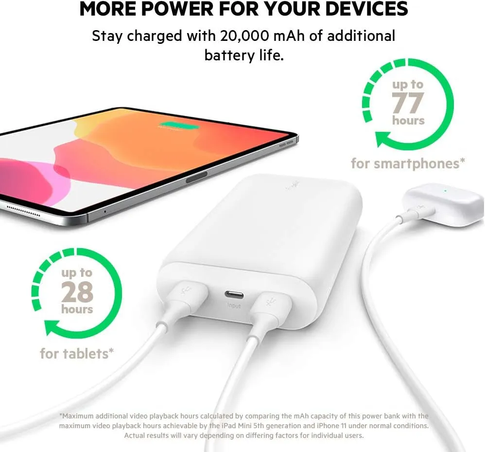 Belkin Boostcharge 20K Mah Power Bank, Portable USB-C Charger, Phone Charger Battery Pack for Iphone 14, Iphone 13, Iphone 12 W/ USB-C Cable Included - White