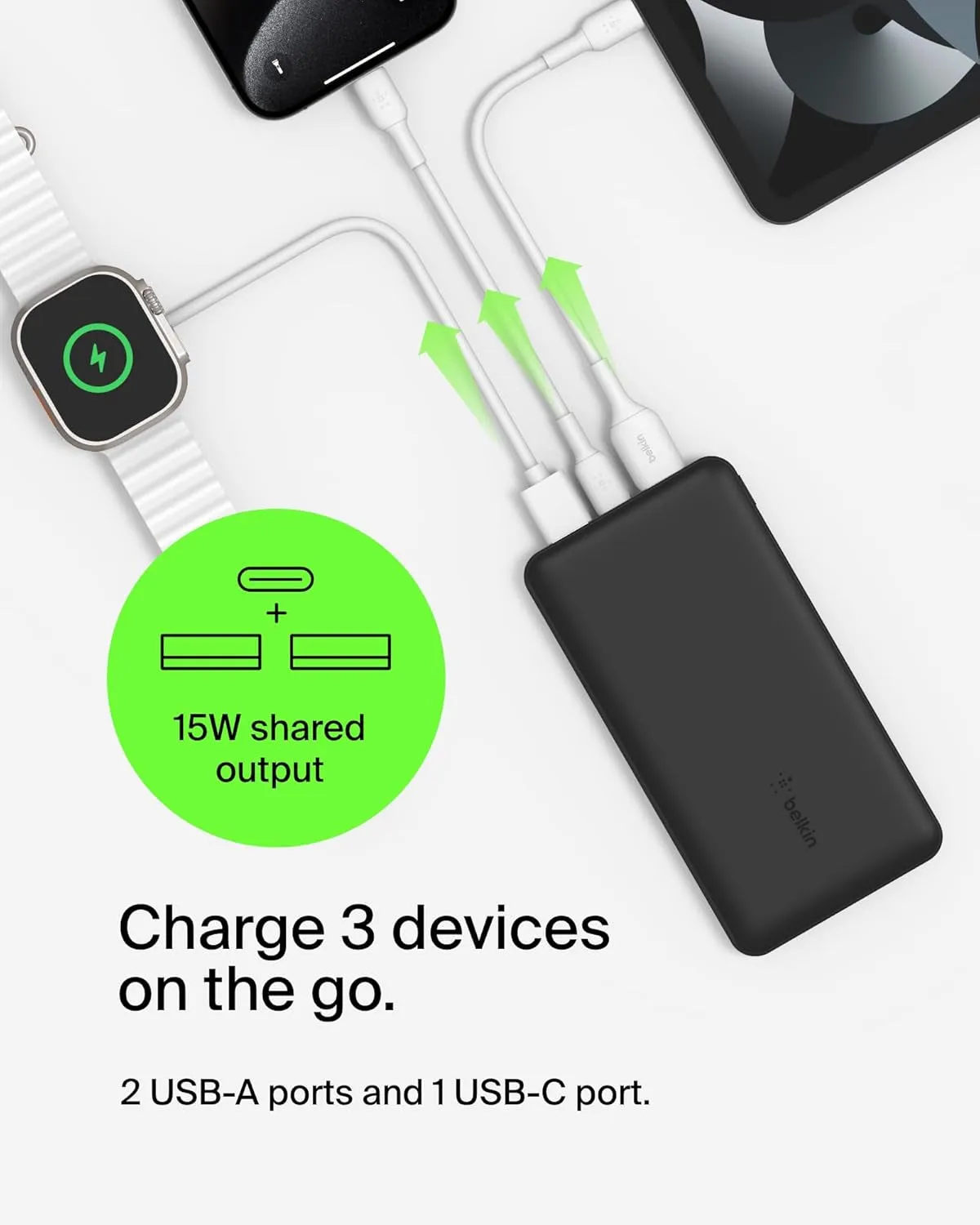 Belkin Portable Charger, USB-C Power Bank 20K W/ 1 USB-C Port and 2 USB-A Ports with USB-A to USB-C Cable for Iphone 16, 16 Plus, 16 Pro, 16 Pro Max, Samsung Galaxy S24, & More - Black