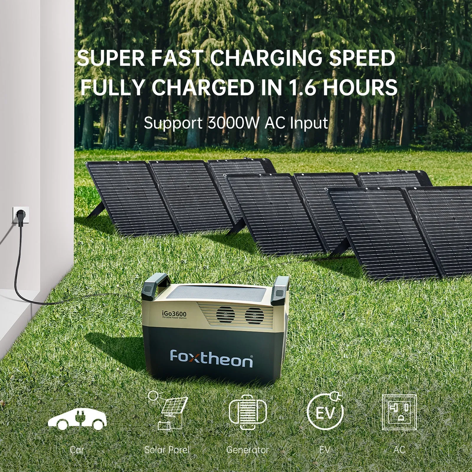 Foxtheon iGo3600 Power Station