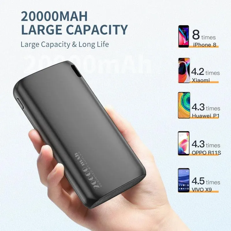 KUULAA 20000mAh Power Bank - High-Capacity Portable Charger for iPhone 15 and More