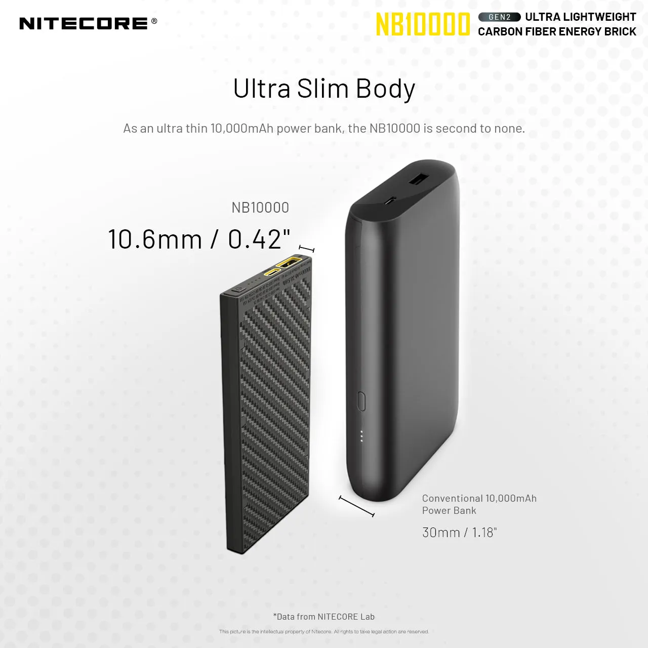 Nitecore NB10000 Gen 2 Carbon Fibre Ultralight Power Bank