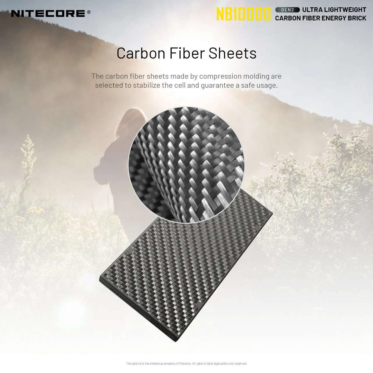 Nitecore NB10000 Gen 2 Carbon Fibre Ultralight Power Bank