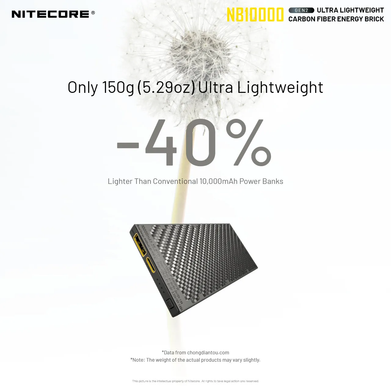 Nitecore NB10000 Gen 2 Carbon Fibre Ultralight Power Bank