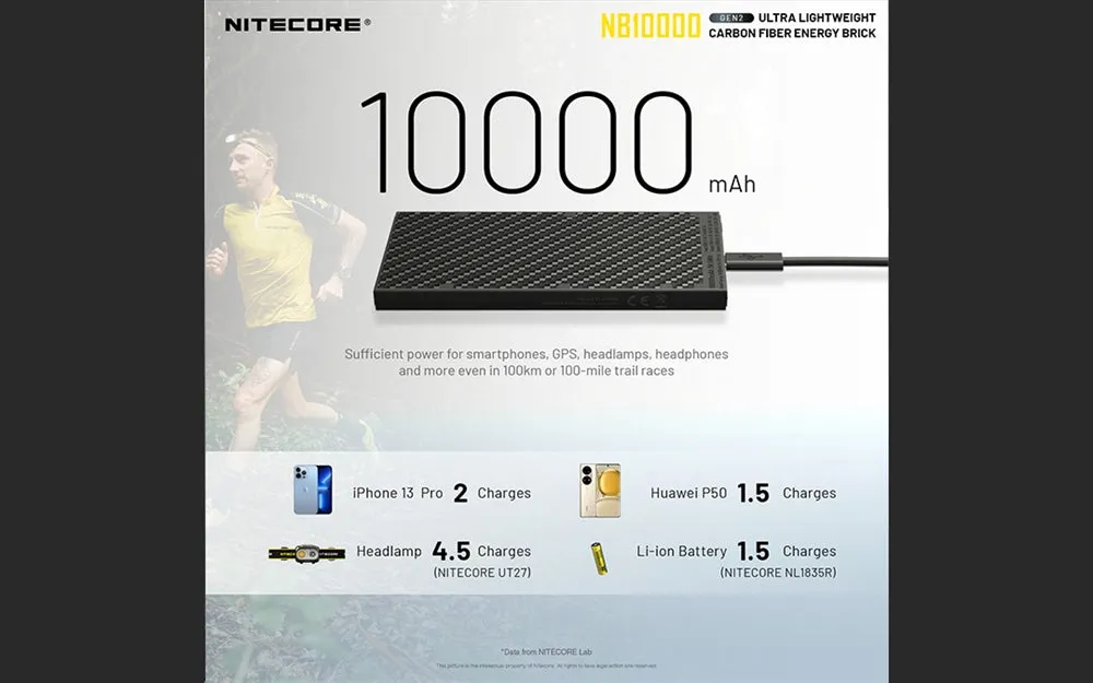 POWER BANK NB10000