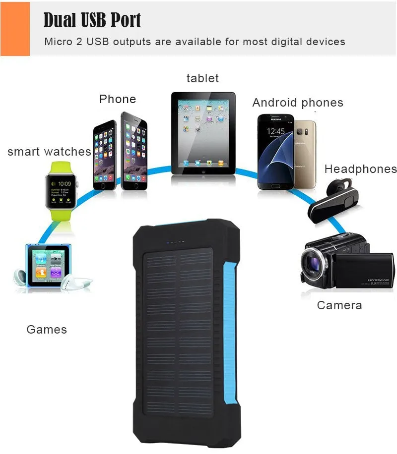 Top Solar Charger Power Bank Waterproof 30000mAh